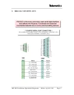 Preview for 13 page of Telenetics MIU/PowerPort 202T Installation & Operation Manual