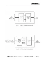 Предварительный просмотр 26 страницы Telenetics MIU14.4 Installation, Operation & Diagnostics