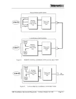 Предварительный просмотр 28 страницы Telenetics MIU14.4 Installation, Operation & Diagnostics