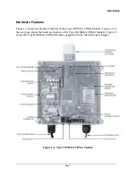 Preview for 7 page of Telenetics OMEGA CDMA User Manual