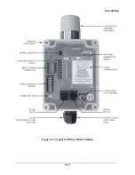 Preview for 8 page of Telenetics OMEGA CDMA User Manual