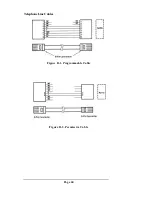 Предварительный просмотр 44 страницы Telenetics RM16M - Versatile Rack Mounting Chassis Installation And Operation Manual