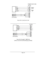 Предварительный просмотр 45 страницы Telenetics RM16M - Versatile Rack Mounting Chassis Installation And Operation Manual