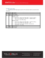 Preview for 12 page of Teleorigin RBMTX-Lite User Manual