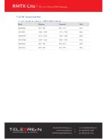 Preview for 56 page of Teleorigin RBMTX-Lite User Manual