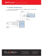 Preview for 60 page of Teleorigin RBMTX-Lite User Manual