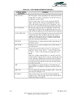 Preview for 38 page of Telephonics RDR-1600 Installation Manual