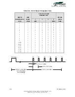 Preview for 47 page of Telephonics RDR-1600 Installation Manual