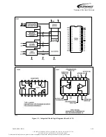 Preview for 19 page of Telephonics RT-1601 Maintenance Practices