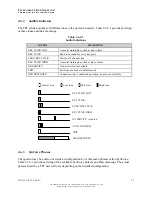 Preview for 21 page of Telephonics Trulink User Manual