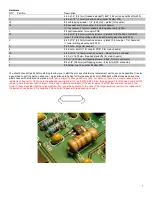 Предварительный просмотр 7 страницы TelePost LP-100 Manual