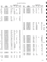 Preview for 27 page of Telequipment DM64 Manual