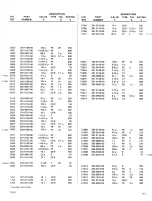 Preview for 28 page of Telequipment DM64 Manual