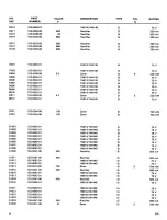 Preview for 31 page of Telequipment DM64 Manual