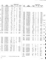 Preview for 34 page of Telequipment DM64 Manual