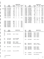 Preview for 37 page of Telequipment DM64 Manual