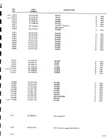 Preview for 39 page of Telequipment DM64 Manual