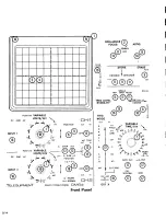 Preview for 40 page of Telequipment DM64 Manual