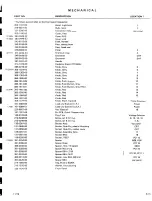 Preview for 41 page of Telequipment DM64 Manual