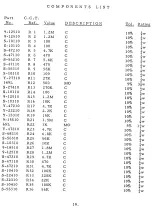 Preview for 22 page of Telequipment Serviscope S51 Operating Instructions Manual