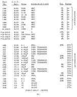 Preview for 24 page of Telequipment Serviscope S51 Operating Instructions Manual