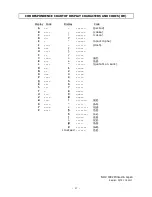 Preview for 17 page of TELEREADER CWR-610E Operating Instructions Manual