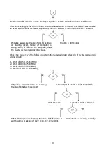 Предварительный просмотр 13 страницы TELEREADER CWR-685E Service Manual