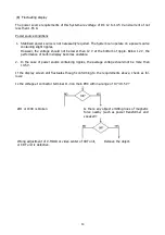 Предварительный просмотр 14 страницы TELEREADER CWR-685E Service Manual