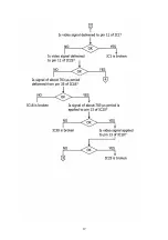 Preview for 17 page of TELEREADER CWR-685E Service Manual