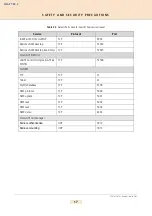 Preview for 17 page of TELES ECOTEL Manual