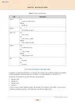 Preview for 28 page of TELES ECOTEL Manual