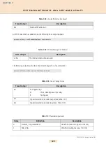 Preview for 122 page of TELES ECOTEL Manual