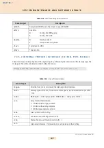 Preview for 127 page of TELES ECOTEL Manual