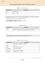 Preview for 129 page of TELES ECOTEL Manual