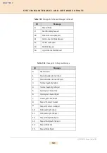 Preview for 131 page of TELES ECOTEL Manual