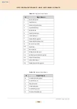 Preview for 136 page of TELES ECOTEL Manual