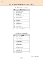 Preview for 137 page of TELES ECOTEL Manual