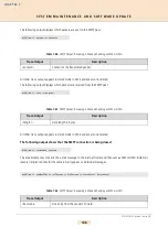 Preview for 146 page of TELES ECOTEL Manual