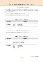 Preview for 149 page of TELES ECOTEL Manual