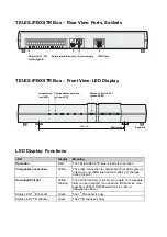 Предварительный просмотр 2 страницы TELES TELES.iPBX 8TR Box User Manual