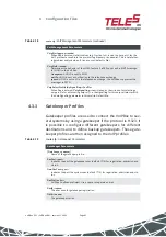 Preview for 83 page of TELES VoIP Box BRI Series Reference Manual