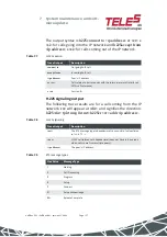 Preview for 157 page of TELES VoIP Box BRI Series Reference Manual