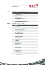 Preview for 170 page of TELES VoIP Box BRI Series Reference Manual