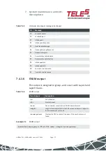 Preview for 175 page of TELES VoIP Box BRI Series Reference Manual