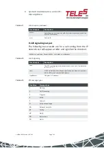 Preview for 142 page of TELES VoIPBox BRI Reference Manual