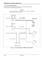 Предварительный просмотр 20 страницы Telesis PINSTAMP TMP4100 Series Installation & Maintenance