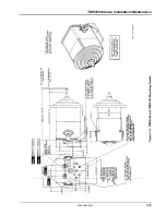 Предварительный просмотр 25 страницы Telesis PINSTAMP TMP4100 Series Installation & Maintenance