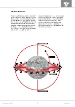 Preview for 9 page of Teleskop-Service TSEQ25 User Manual