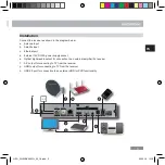 Preview for 5 page of Telestar DIGINOVA 23 CI + Quick Installation Manual