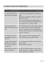 Preview for 247 page of Telestar DIRA S 32i CD Operating Instructions Manual